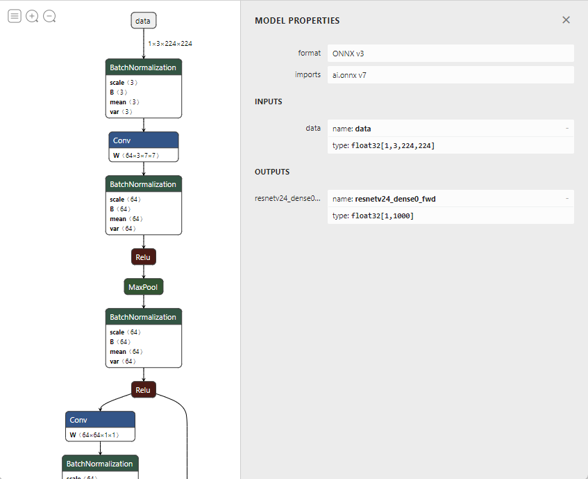 Screenshot that illustrates an ONNX model's input and output nodes